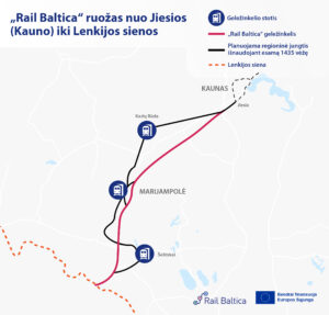 Rail Baltica Lenkija